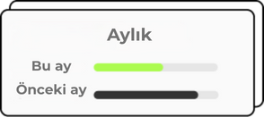 Mempass uygulama arayüzü – kampanya ve üyelik yönetimi ekranı